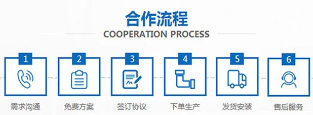 电热蒸汽硫化罐与实验室硫化罐定制流程